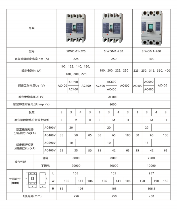 SIWOFA3桔子電器授權(quán)經(jīng)銷使用事項 ?