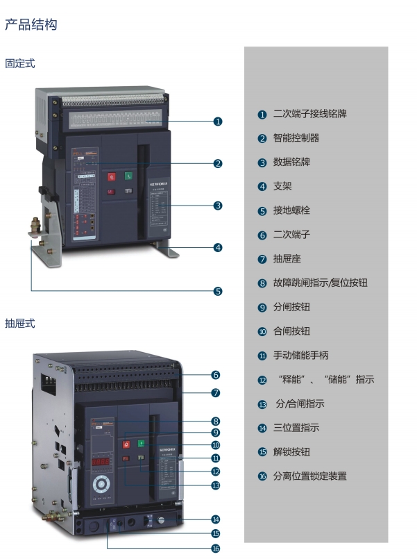 SIWOFA4桔子電器授權(quán)經(jīng)銷市場應用 ??