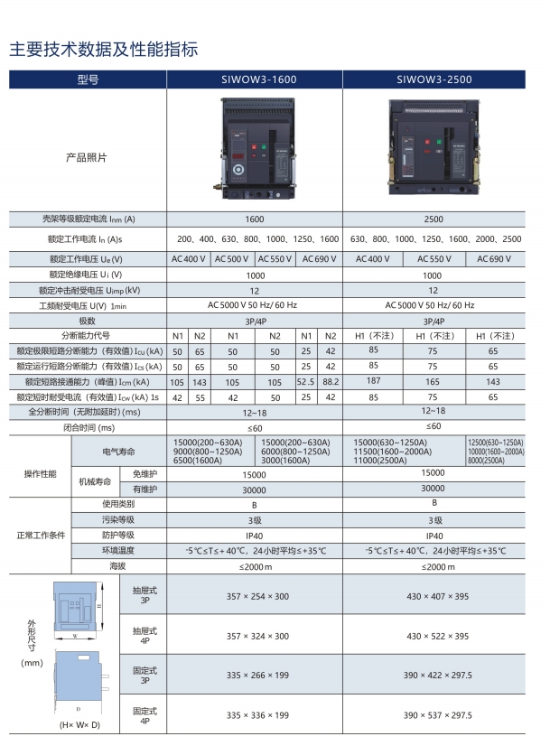 SIWOE-96E3K1J2M桔子電器授權(quán)經(jīng)銷安裝特點(diǎn) ??