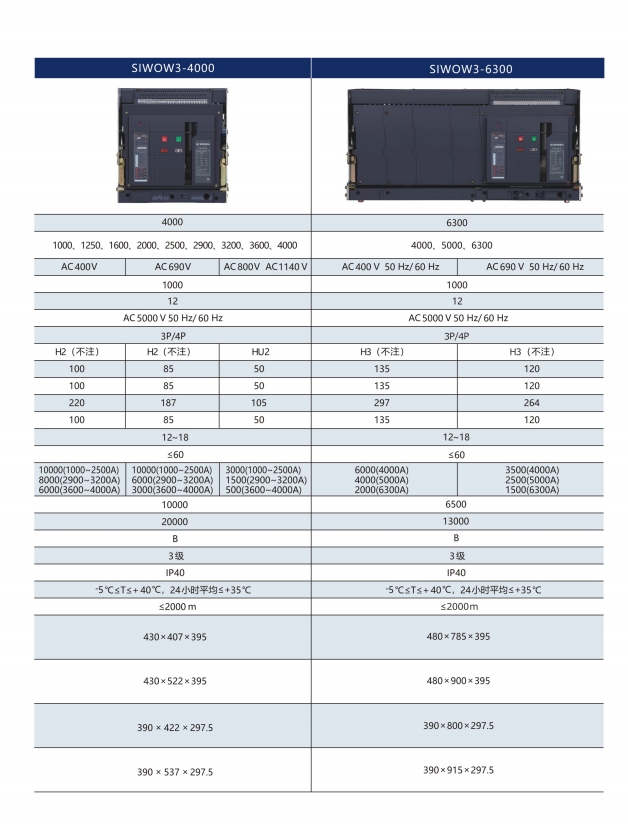 SIWOQ7-500/3NS1250A桔子電器全新原裝正品用什么好??