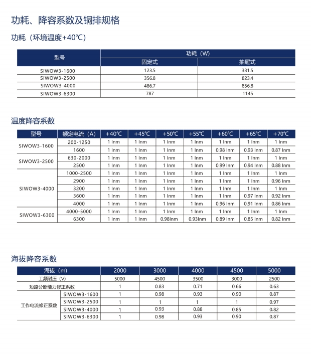 SIWOUI-50KA/1桔子電器全新原裝正品種類 ??