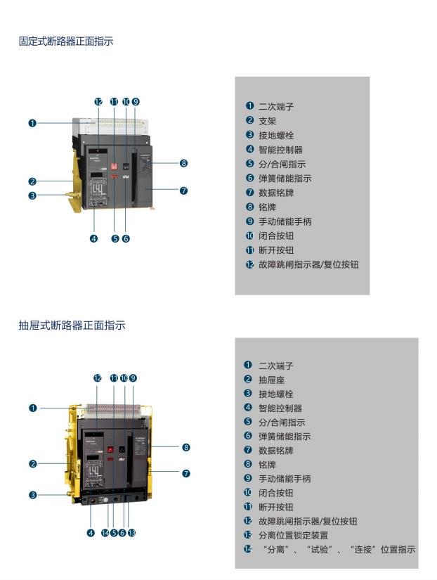 SIWOW3-1600N1/3P 200A桔子電器授權(quán)經(jīng)銷技術(shù)及特點 ?