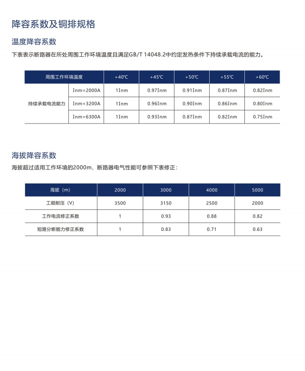 SIWOQ7-63/4S163A桔子電器授權經銷規(guī)格 ??